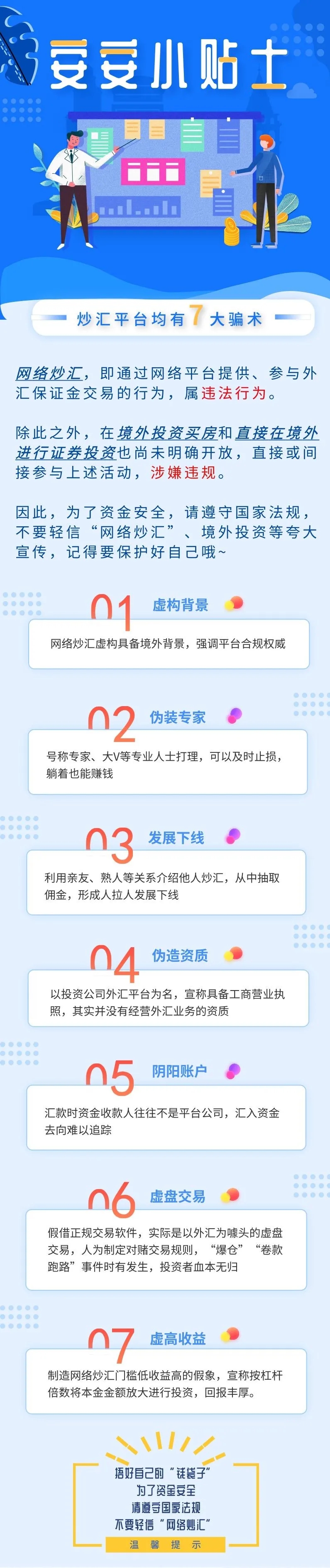 防诈骗】小课堂| 火眼金睛识别炒汇七大骗术- 日照金融教育基地